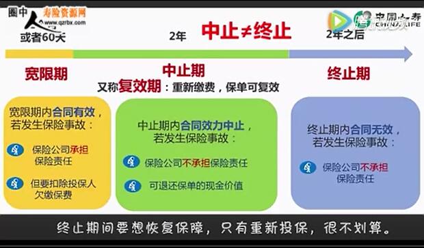 ��Ƶ���ձ�����֮����������͸�Ч�������