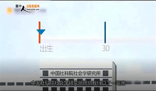 ��Ƶ2016����ѹ��Ǯ���ո�������õ�����