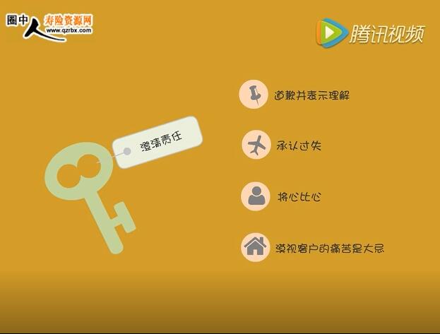 ��Ƶ���չ�˾ר����Աϵ��֮����Ͷ�߻���