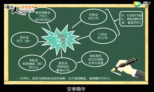 新手销售内衣视频_三阶魔方公式新手图解
