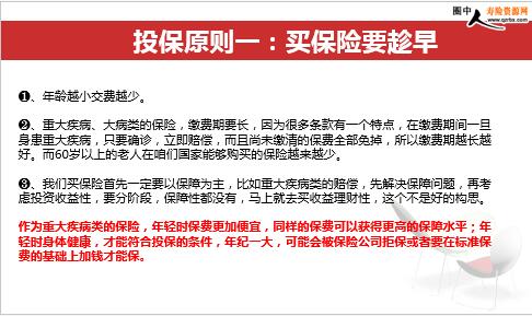 δ����֢�ܱ�100%Ԥ�������֪�����ĸ�Ͷ��ԭ��