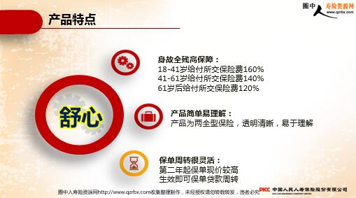 人保寿险鑫禧两全保险B款背景产品形态特点案