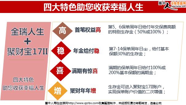 说说对运营的理解,说说对运营的理解和看法