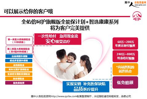 �Ѱ��ȫ��ϵ�к���ѡ����2018���ź�MM���������ƶ�