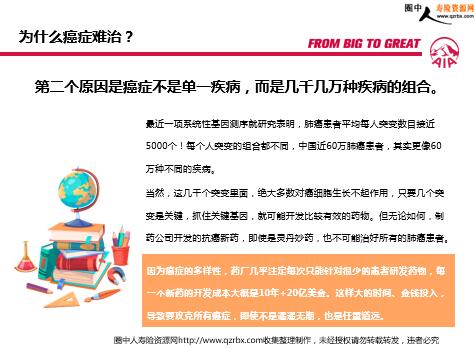 �Ѱ���¿���ϵ��ר��֮ʲô�ǰ�֢