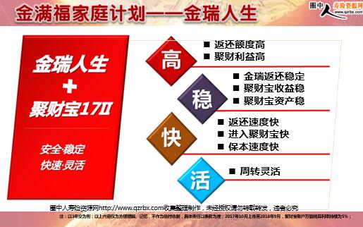 2018经济生活大调查_2018经济生活大调查,移民欧洲只是生活需求(2)