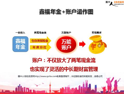 2019年经济开门红_北京经济2019\