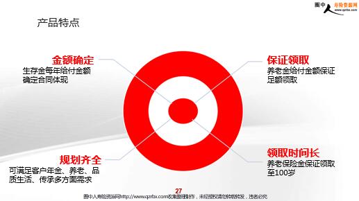 �л���������ղ�Ʒ������ܼ�������ʾ