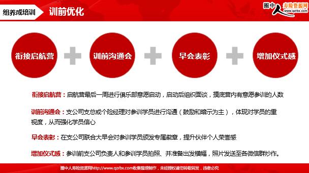 俱乐部管理运营模式,俱乐部管理运营方案