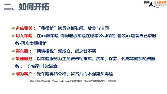 私家车如何买保险寿险 2018122918242871.jpg