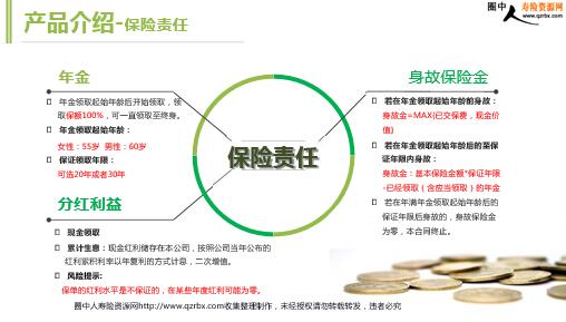 ������ٸ����������ϱ��������Ʒ���ܰ�����ʾ��Ӫ������