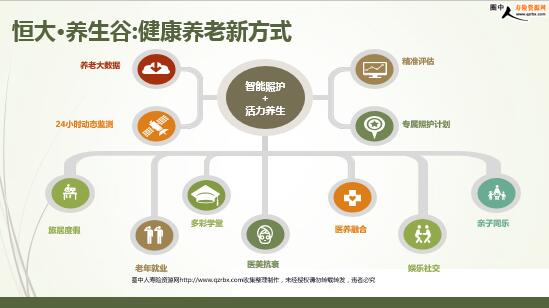 ������ٺ��������ϱ��ռƻ�����(