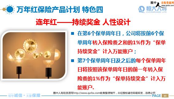 �������������Ʒ������ɫ��������Ӫ����