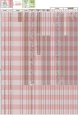 ������ٸ�������������������������