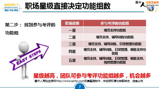 运营主管工作设想,运营主管工作设想怎么写