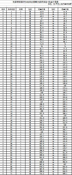 ½�����̩�����������������ؼ��ֽ��ֵ��