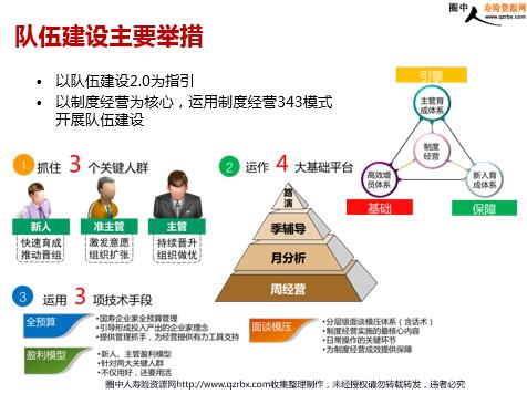 四川地级市人口排名_四川人口预测(2)