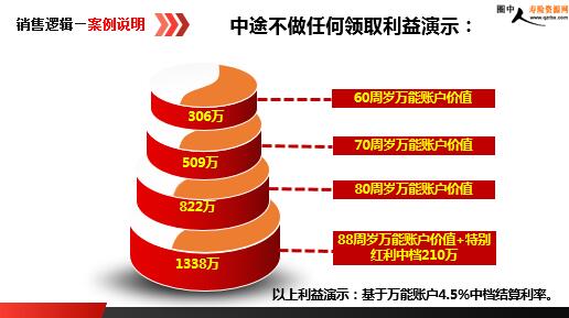 �»��������ٰ�������������Ʒ���ܼ������߼�����ƪ