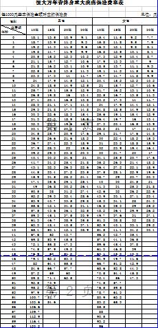 ������������������ش󼲲����շ��ʱ�