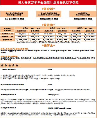 ����������������ռƻ���