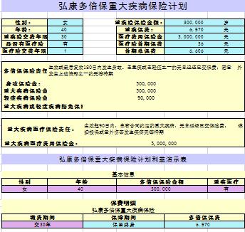 �뿵���ٺ뿵�౶���ش󼲲����ռƻ���