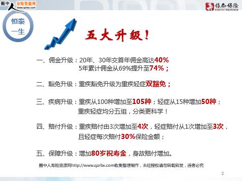 ��̩���ٺ�̩һ����Ʒ����