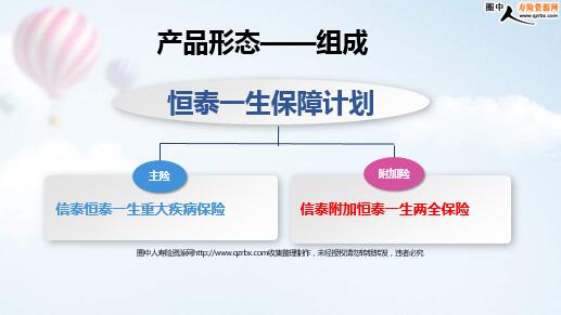 ��̩���ٺ�̩һ����Ʒ��̬����������