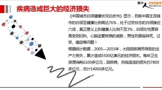 人口不足一亿_电量不足图片(3)