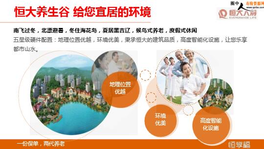 ������������������Ƚ���(