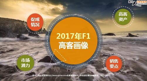 ���չ�˾2017��ȸ߿ͻ������