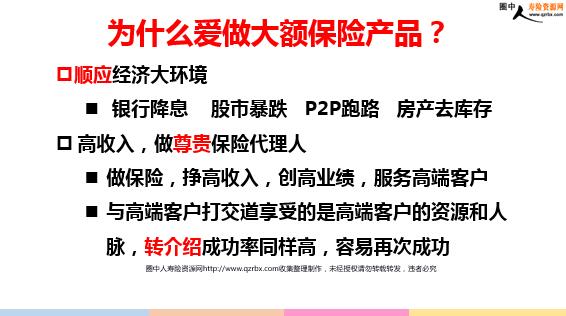 ���շ����߶˿ͻ���Ӫ����ͨ�߼�