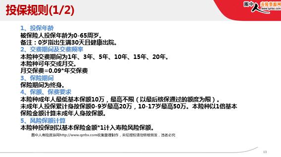 �»��������ٰ���һ��������ɫ���μ�Ͷ��ʾ��