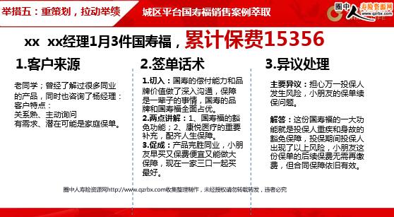 产品运营经验,产品运营经验总结