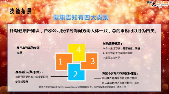 ���ռ�����չ������֪����ս