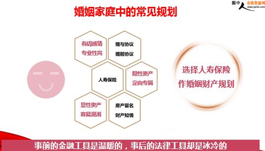 ���շ����ӻ����Ƹ��滮���뱣������