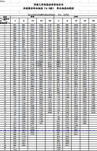 �Ҹ������Ҹ�ϲ�������2.0��������ս���