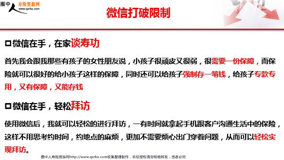 ���շ�������΢������ǩ��