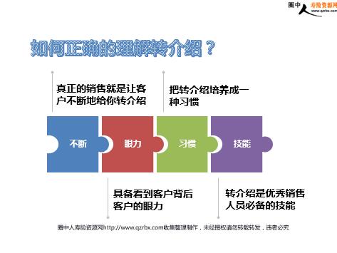 银行期缴销售话术 保险销售如何获取客户转介