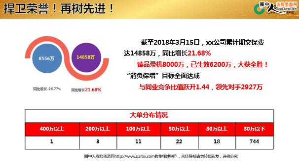 产品运营经验,产品运营经验总结