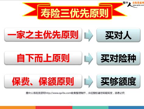 ������ѵ����������ԭ��