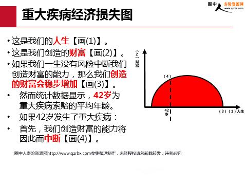 �����ؼ�����רҵ��ʤ֮����ƪ