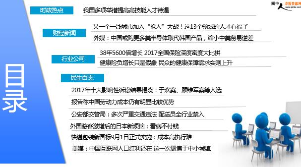 每日新闻速递保险公司2018年3月28日早会用.