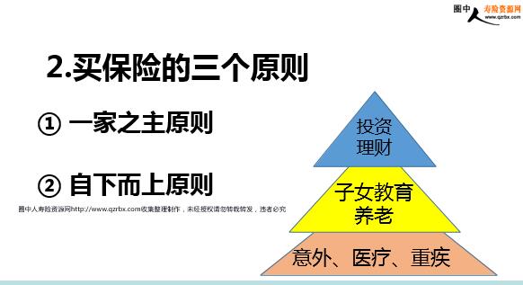 ��ͥ������������֪����̸�߼�