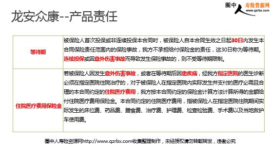 �������ٽ������ղ�Ʒ��ѵ