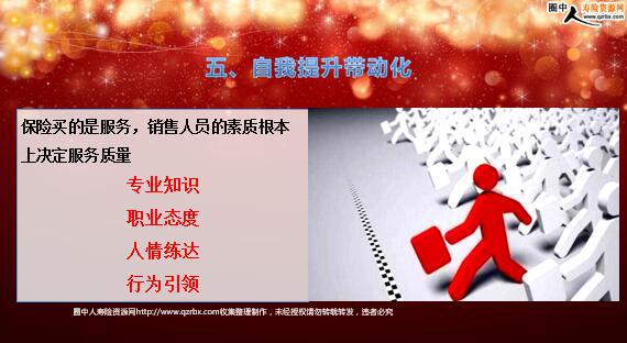 ���ռ�����չ����ÿͻ���֪���մ���(