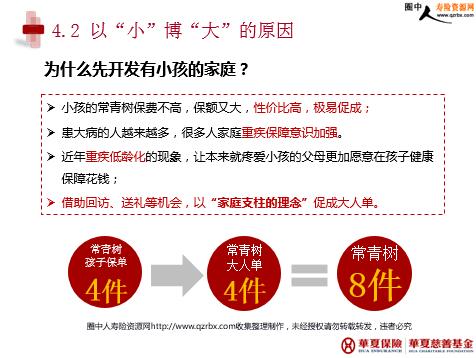 �������ٷ�����С�������ؾ�(