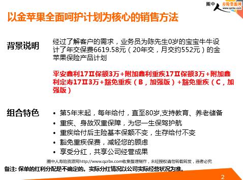 平安人寿鑫利17Ⅱ建议书讲解演练(8页).ppt