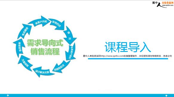 ���չ�˾������ʽ��������֮�γ̵���