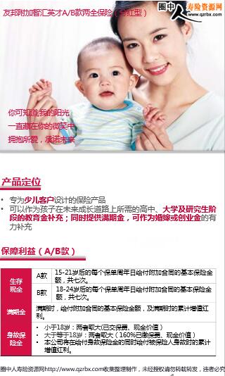 �Ѱ�ո����ǻ�Ӣ��AB����ȫ���շֺ��Ͳ�Ʒ�ٵ�