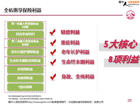 �Ѱ��ȫ�ӻ����ش󼲲����ձ�����Ʒ���ܰ�����Ӫ��